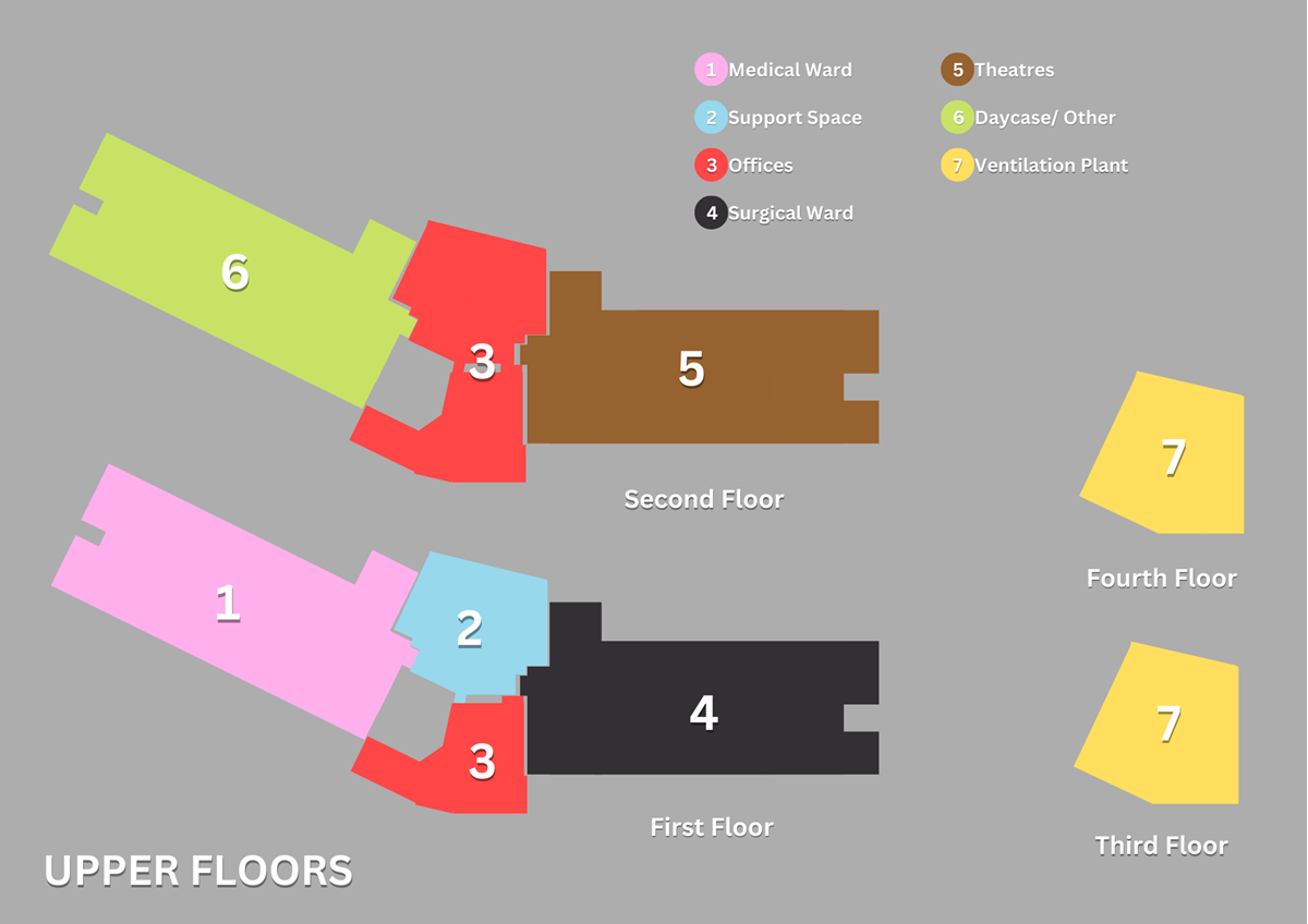 Caithness General Hospital Upper Floors Map