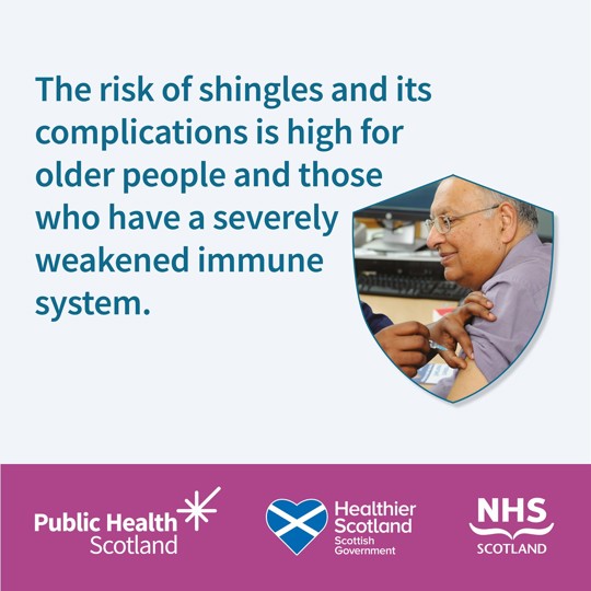 Shingles Vaccinations