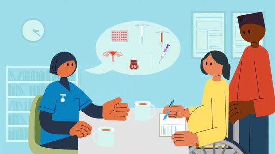 Graphic Of Conversation About Contraception