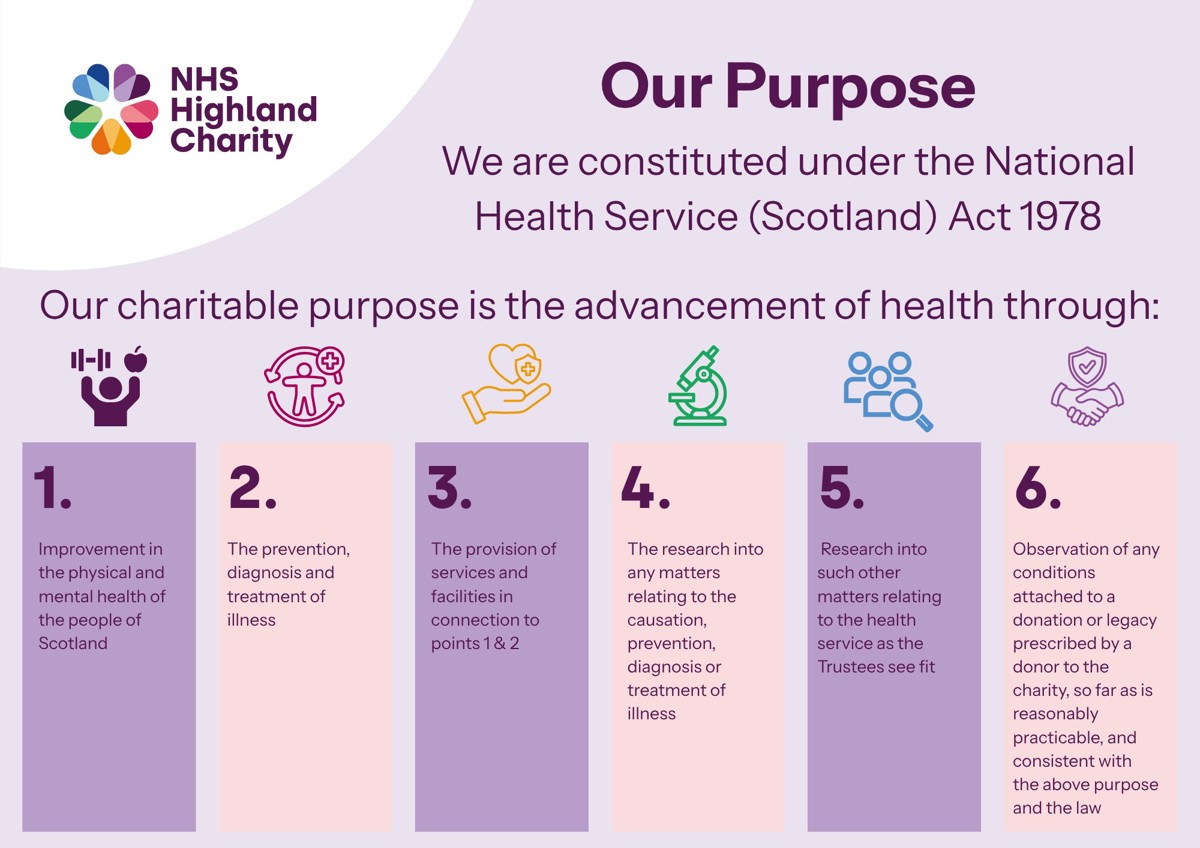 Purpose Of Nhs Highland Charity