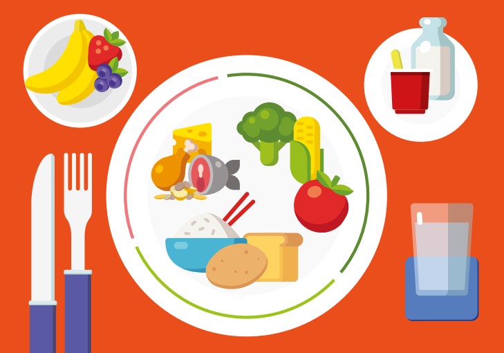 Healthy Foods